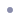 Short-Range Detection